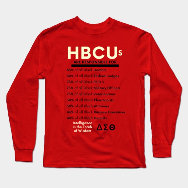 HBCUs are responsible for… (DIVINE 9 DELTA SIGMA THETA) 3 Long Sleeve T-Shirt by BlackMenStuff